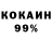 Бутират BDO Artem Kopaihora